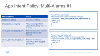 App Intent Policy: Multi-Alarms #1
{
"name":”Host is Unhealty",
"description":"The host is considered unhealty",
"expression":"(host_alive_status{host_id=hostID}) = 1)",
"match_by":[
"host_id"
],
...
}
{
"name":”Host disk getting full",
"description":"The host disk is reaching capacity",
"expression":"(disk.space_used_perc{host_id=hostID}) > 90)",
"match_by":[
"host_id"
],
...
}
Metric Name Value
host_alive_status 0=online, 1=offline
disk.space_used_perc The percentage of disk
space that is being used on
a device
net.in_packets_dropped_sec Number of inbound network
packets dropped per
second
net.out_packets_dropped_se
c
Number of outbound
network packets dropped
per second
 