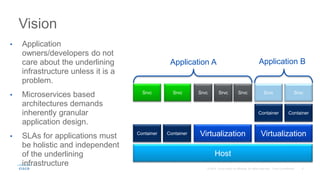 • Application
owners/developers do not
care about the underlining
infrastructure unless it is a
problem.
• Microservices based
architectures demands
inherently granular
application design.
• SLAs for applications must
be holistic and independent
of the underlining
infrastructure
Vision
Host
Virtualization VirtualizationContainer Container
Container Container
Srvc Srvc Srvc Srvc Srvc Srvc Srvc
Application A Application B
 