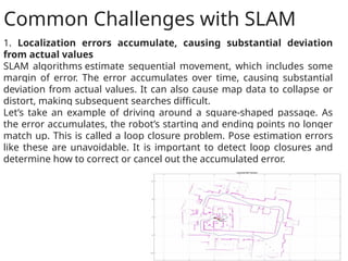 SLAM tools and Techniques VSLAM and SLAM.pptx