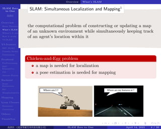 SLAM Zero to One | PDF