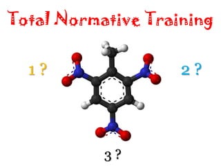 Total Normative Training

  1?                2?




           3?
 