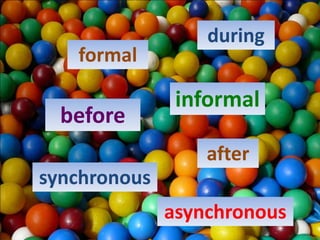 during
   formal

               informal
  before
                  after
synchronous
              asynchronous
 
