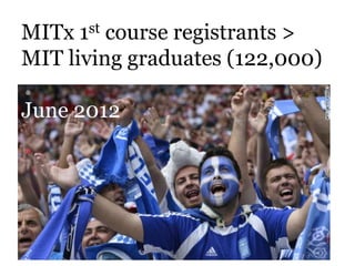 MITx 1st course registrants >
MIT living graduates (122,000)

June 2012
 