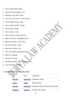 • Land of Thunder Bolt - Bhutan
• Land of Thousand Elephants - Laos
• Manchester of the Orient - Osaka
• Never Never Land - Prairies, North Australia
• Land of Thunder Dragon - China
• Nation of Thousand Hills - Rwanda
• Pearl of Arabia - Bahrain
• Pearl of Antilles - Cuba
• Pillars of Hercules - Strait of Gibralter
• Quaker City of USA - Philadelphia (USA)
• Queen of the Adriatic - Venice, Italy
• Sick Man of Europe - Turkey
• Sugar Bowl of World - Cuba
• Venice of the North - Stockholm (Sweden)
• White City - Belgrade
• Windy City - Chicago
• World's Bread Basket - Priries of North America
• Land of Windmills - Holland
 NICKNAMES OF INDIAN CITIES
City State Nickname(s)
Bhiwandi Maharashtra Manchester of India
Talcher Odisha Black Diamond
Bhiwandi Maharashtra Manchester of India and Godown hub of India
Bengaluru Karnataka Electronic City of India
33
 