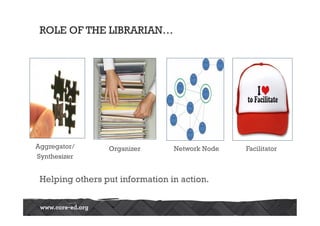 ROLE OF THE LIBRARIAN…




Aggregator/      Organizer       Network Node   Facilitator
Synthesizer


 Helping others put information in action.
 