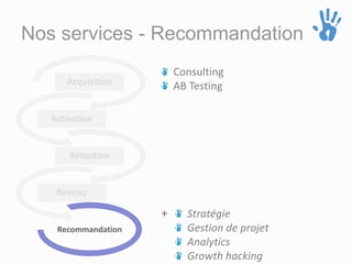 Nos services - Recommandation
Acquisition
Activation
Rétention
Revenu
Recommandation
Consulting
AB Testing
Stratégie
Gestion de projet
Analytics
Growth hacking
+
 