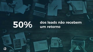 dos leads não recebem
um retorno50%
 