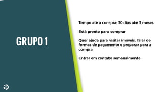 GRUPO 1
Tempo até a compra: 30 dias até 3 meses
Está pronto para comprar
Quer ajuda para visitar imóveis, falar de
formas de pagamento e preparar para a
compra
Entrar em contato semanalmente
 