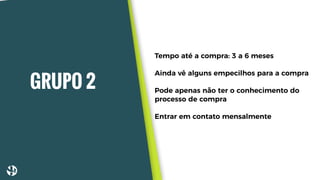 GRUPO 2
Tempo até a compra: 3 a 6 meses
Ainda vê alguns empecilhos para a compra
Pode apenas não ter o conhecimento do
processo de compra
Entrar em contato mensalmente
 