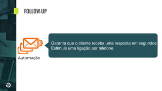 FOLLOW-UP
Garanta que o cliente receba uma resposta em segundos
Estimule uma ligação por telefone
Automação
 