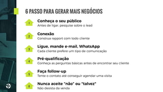 6 PASSO PARA GERAR MAIS NEGÓCIOS
1
Conheça o seu público
Antes de ligar, pesquise sobre o lead
2
Conexão
Construa rapport com todo cliente
3
Ligue, mande e-mail, WhatsApp
Cada cliente prefere um tipo de comunicação
4
Pré-qualiﬁcação
Conheça as perguntas básicas antes de encontrar seu cliente
5
Faça follow-up
Tente o contato até conseguir agendar uma visita
6
Nunca aceite “não” ou "talvez"
Não desista da venda
 