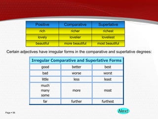 Page  56
Positive Comparative Superlative
rich richer richest
lovely lovelier loveliest
beautiful more beautiful most beautiful
Certain adjectives have irregular forms in the comparative and superlative degrees:
Irregular Comparative and Superlative Forms
good better best
bad worse worst
little less least
much
many
some
more most
far further furthest
 