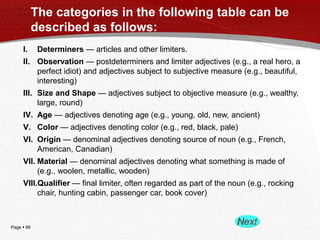 Page  66
The categories in the following table can be
described as follows:
I. Determiners — articles and other limiters.
II. Observation — postdeterminers and limiter adjectives (e.g., a real hero, a
perfect idiot) and adjectives subject to subjective measure (e.g., beautiful,
interesting)
III. Size and Shape — adjectives subject to objective measure (e.g., wealthy,
large, round)
IV. Age — adjectives denoting age (e.g., young, old, new, ancient)
V. Color — adjectives denoting color (e.g., red, black, pale)
VI. Origin — denominal adjectives denoting source of noun (e.g., French,
American, Canadian)
VII. Material — denominal adjectives denoting what something is made of
(e.g., woolen, metallic, wooden)
VIII.Qualifier — final limiter, often regarded as part of the noun (e.g., rocking
chair, hunting cabin, passenger car, book cover)
 