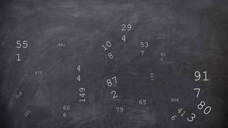 53
7 45
0
617
91
7
604
748
60
6
79
55
1
149
970
29
4
4
4
65
 