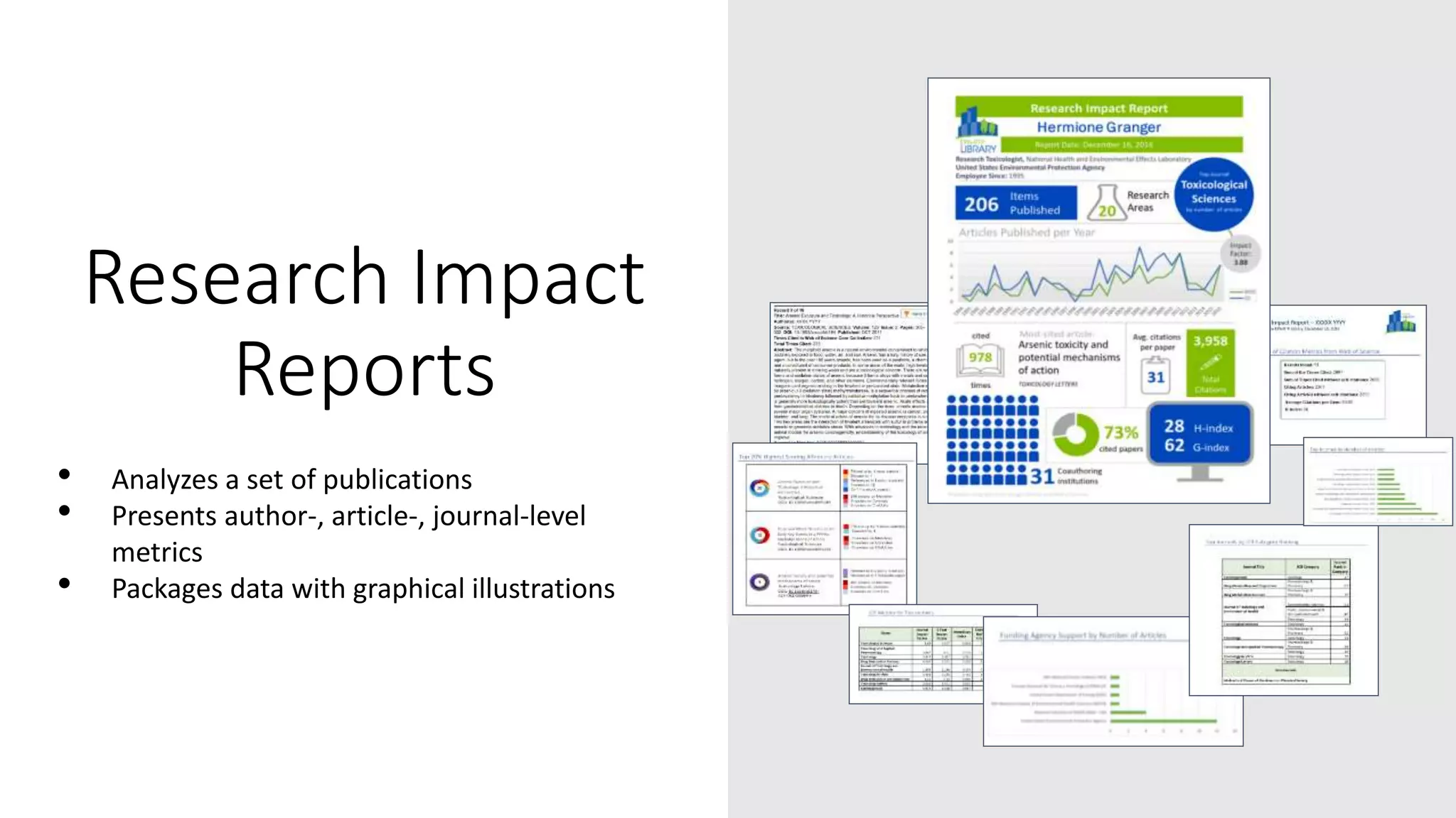 Research Impact
Reports
• Analyzes a set of publications
• Presents author-, article-, journal-level
metrics
• Packages data with graphical illustrations
 