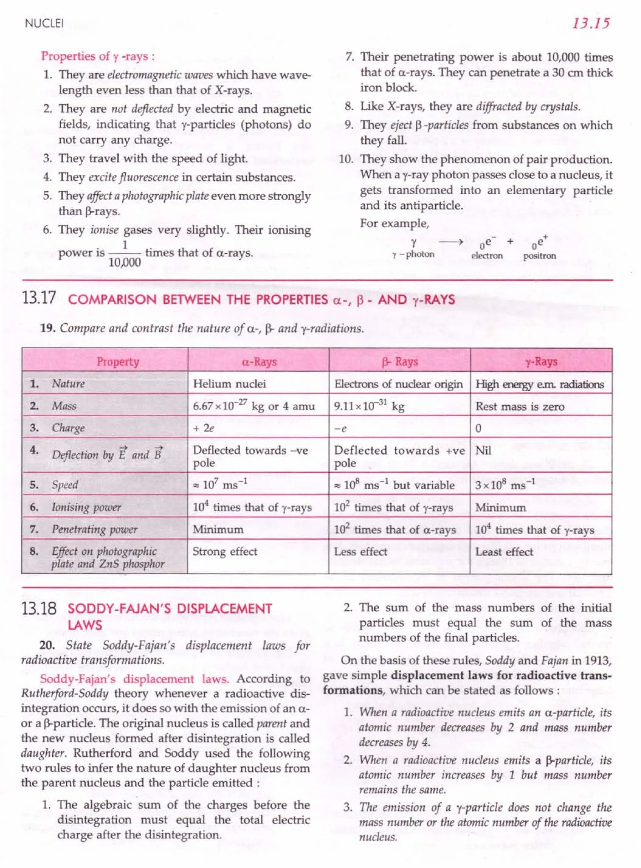 SL ARORA CLASS 12TH PHYSICS BY ROCKY TRICKSTER.pdf