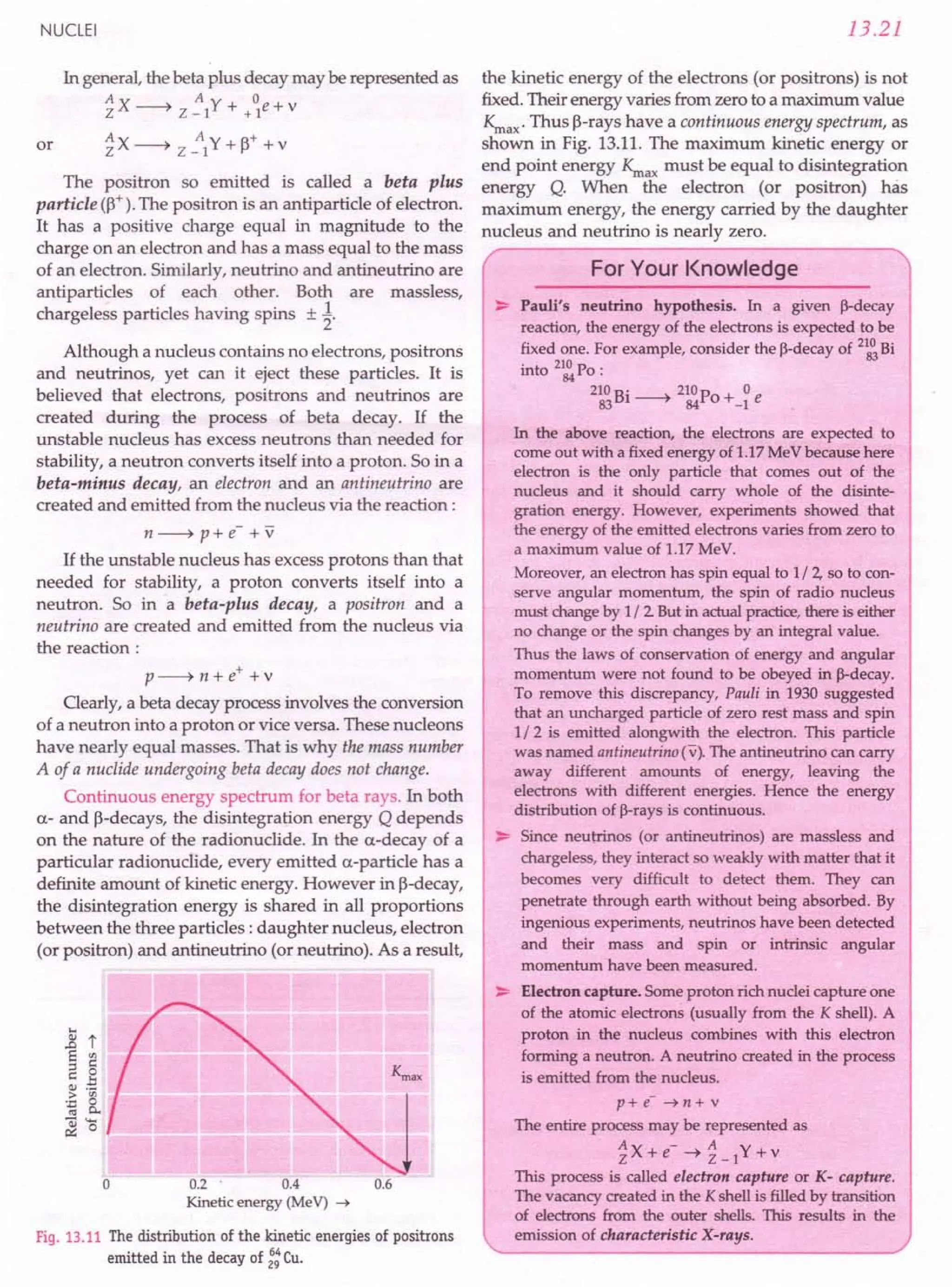 SL ARORA CLASS 12TH PHYSICS BY ROCKY TRICKSTER.pdf