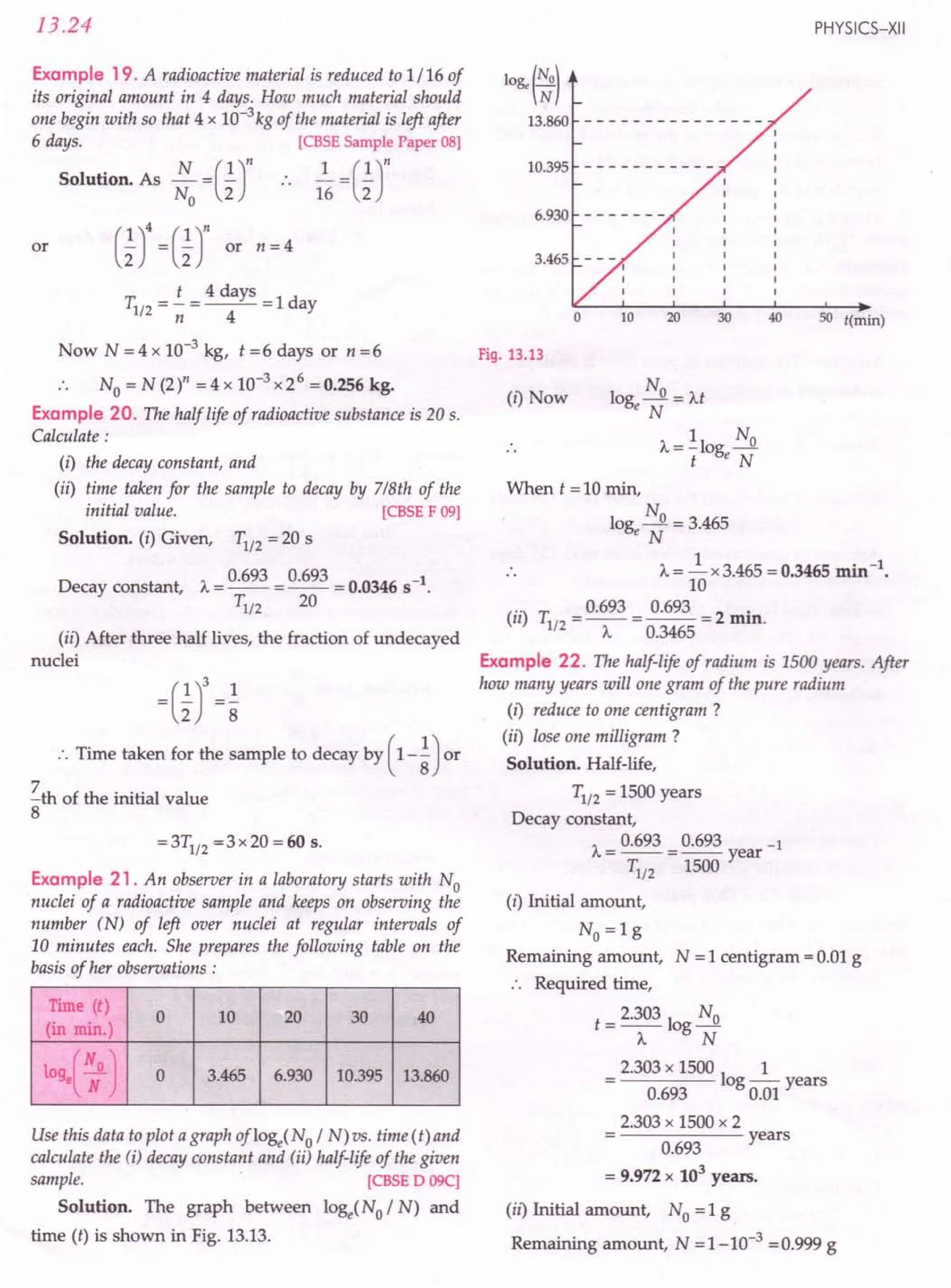 SL ARORA CLASS 12TH PHYSICS BY ROCKY TRICKSTER.pdf