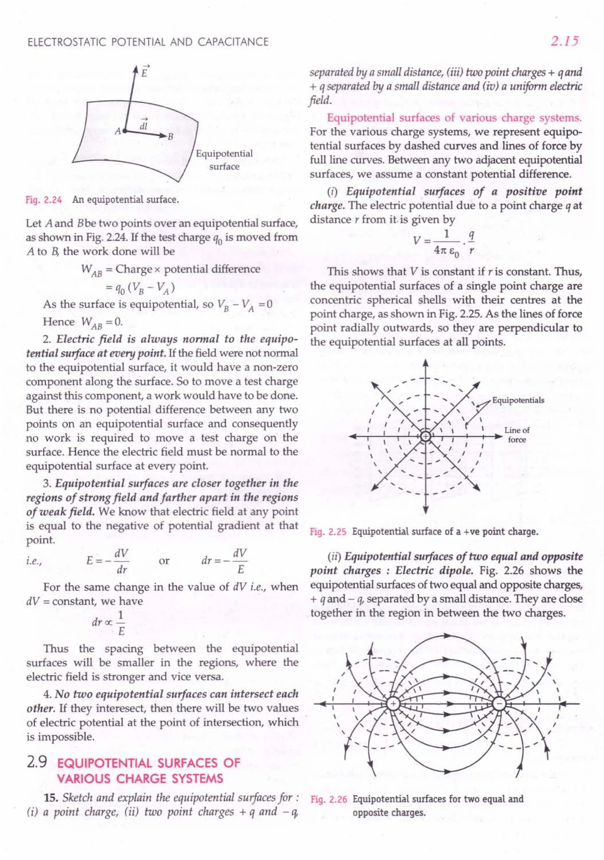 ELECTROSTATIC POTENTIAL AND CAPACITANCE
Equipotential
surface
Fig. 2.24 An equipotential surface.
Let A and Bbe two points over an equipotential surface,
as shown in Fig. 2.24. If the test charge qo is moved from
A to B,the work done will be
WAB = Charge x potential difference
= qo (VB - VA)
As the surface is equipotential, so VB - VA =0
Hence WAB =0.
2. Electric field is always normal to the equipo-
tential surface at every point. If the field were not normal
to the equipotential surface, it would have a non-zero
component along the surface. So to move a test charge
against this component, a work would have to be done.
But there is no potential difference between any two
points on an equipotential surface and consequently
no work is required to move a test charge on the
surface. Hence the electric field must be normal to the
equipotential surface at every point.
3. Equipotential surfaces are closer together in the
regions of strong field and farther apart in the regions
of weak field. We know that electric field at any point
is equal to the negative of potential gradient at that
point.
i.e., E=- dV
dr
dV
dr=--
E
or
For the same change in the value of dV i.e., when
dV = constant, we have
1
dr «: -
E
Thus the spacing between the equipotential
surfaces will be smaller in the regions, where the
electric field is stronger and vice versa.
4. No two equipotential surfaces can intersect each
other. If they interesect, then there will be two values
of electric potential at the point of intersection, which
is impossible.
2.9 EQUIPOTENTIAL SURFACES OF
VARIOUS CHARGE SYSTEMS
15. Sketch and explain the equipotential surfaces for:
(i) a point charge, (ii) two point charges + q and - q,
2.15
separated by a small distance, (iii) two point charges + qand
+ q separated by a small distance and (iv) a uniform electric
field.
Equipotential surfaces of various charge systems.
For the various charge systems, we represent equipo-
tential surfaces by dashed curves and lines of force by
full line curves. Between any two adjacent equipotential
surfaces, we assume a constant potential difference.
(i) Equipotential surfaces of a positive point
charge. The electric potential due to a point charge qat
distance r from it. is given by
V=_l_.!l.
41t EO r
This shows that V is constant if r is constant. Thus,
the equipotential surfaces of a single point charge are
concentric spherical shells with their centres at the
point charge, as shown in Fig. 2.25. As the lines of force
point radially outwards, so they are perpendicular to
the equipotential surfaces at all points.
Fig. 2.25 Equipotential surface of a +ve point charge.
(ii) Equipotential surfaces of two equal and opposite
point charges : Electric dipole. Fig. 2.26 shows the
equipotential surfaces of two equal and opposite charges,
+ qand - q, separated by a small distance. They are close
together in the region in between the two charges.
Fig. 2.26 Equipotential surfaces for two equal and
opposite charges.
 