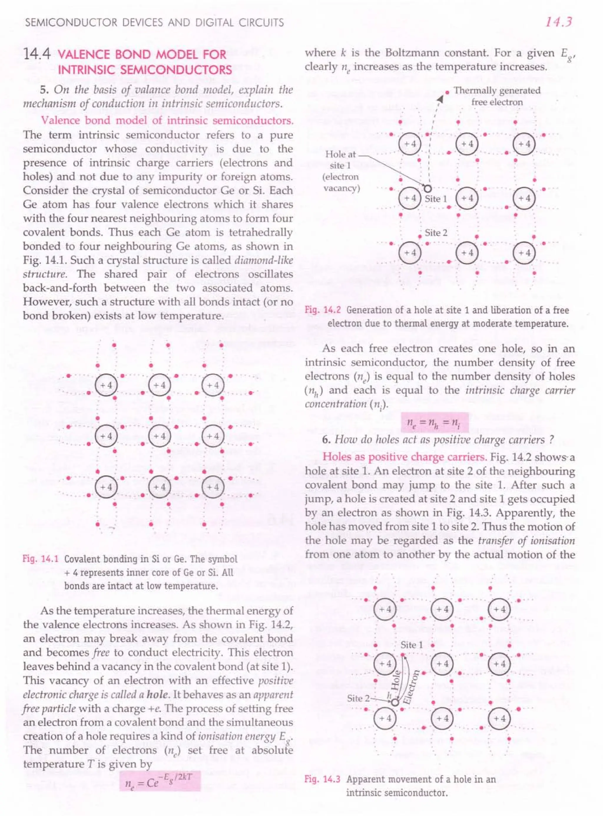 SL ARORA CLASS 12TH PHYSICS BY ROCKY TRICKSTER.pdf