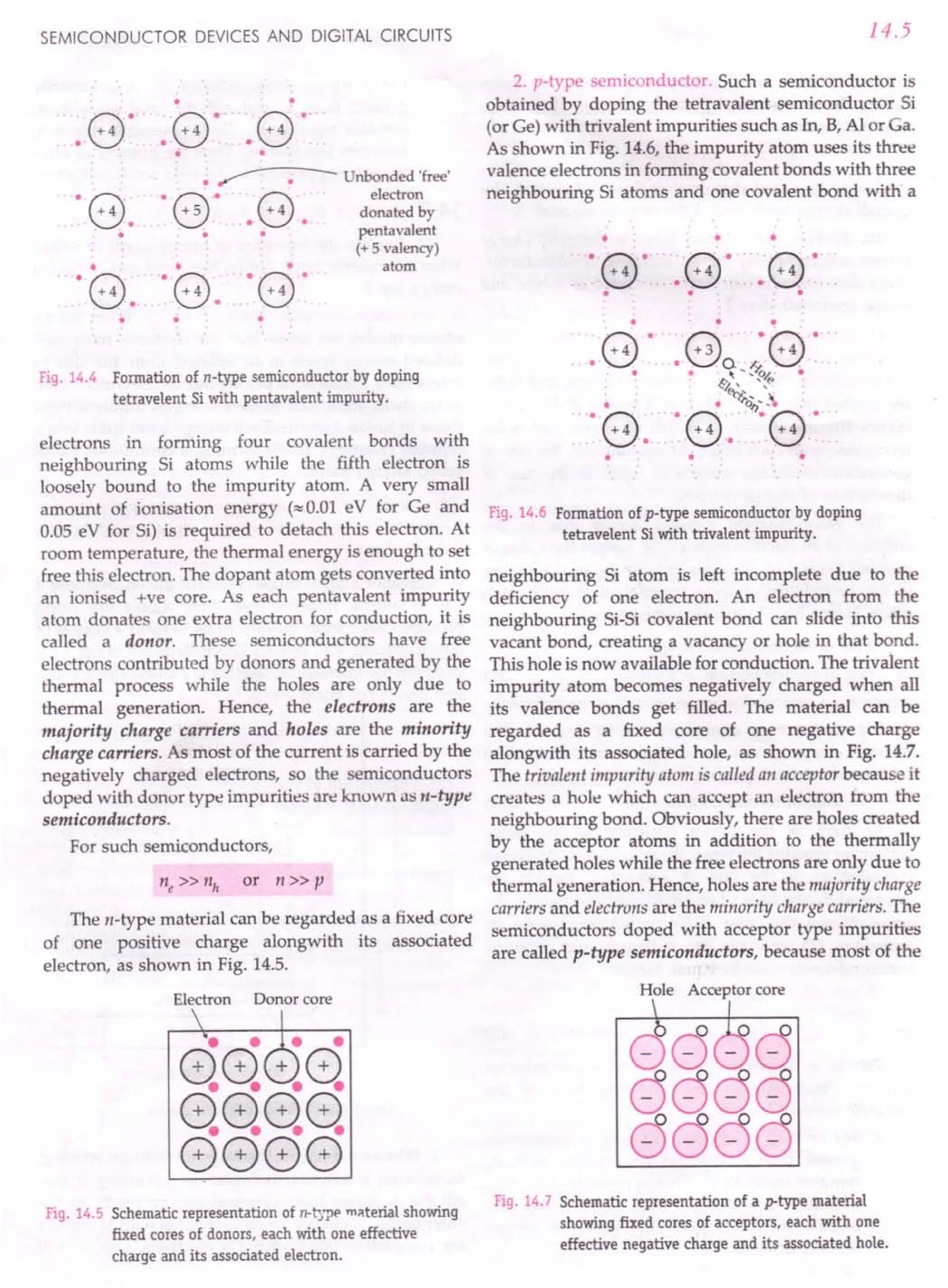 SL ARORA CLASS 12TH PHYSICS BY ROCKY TRICKSTER.pdf