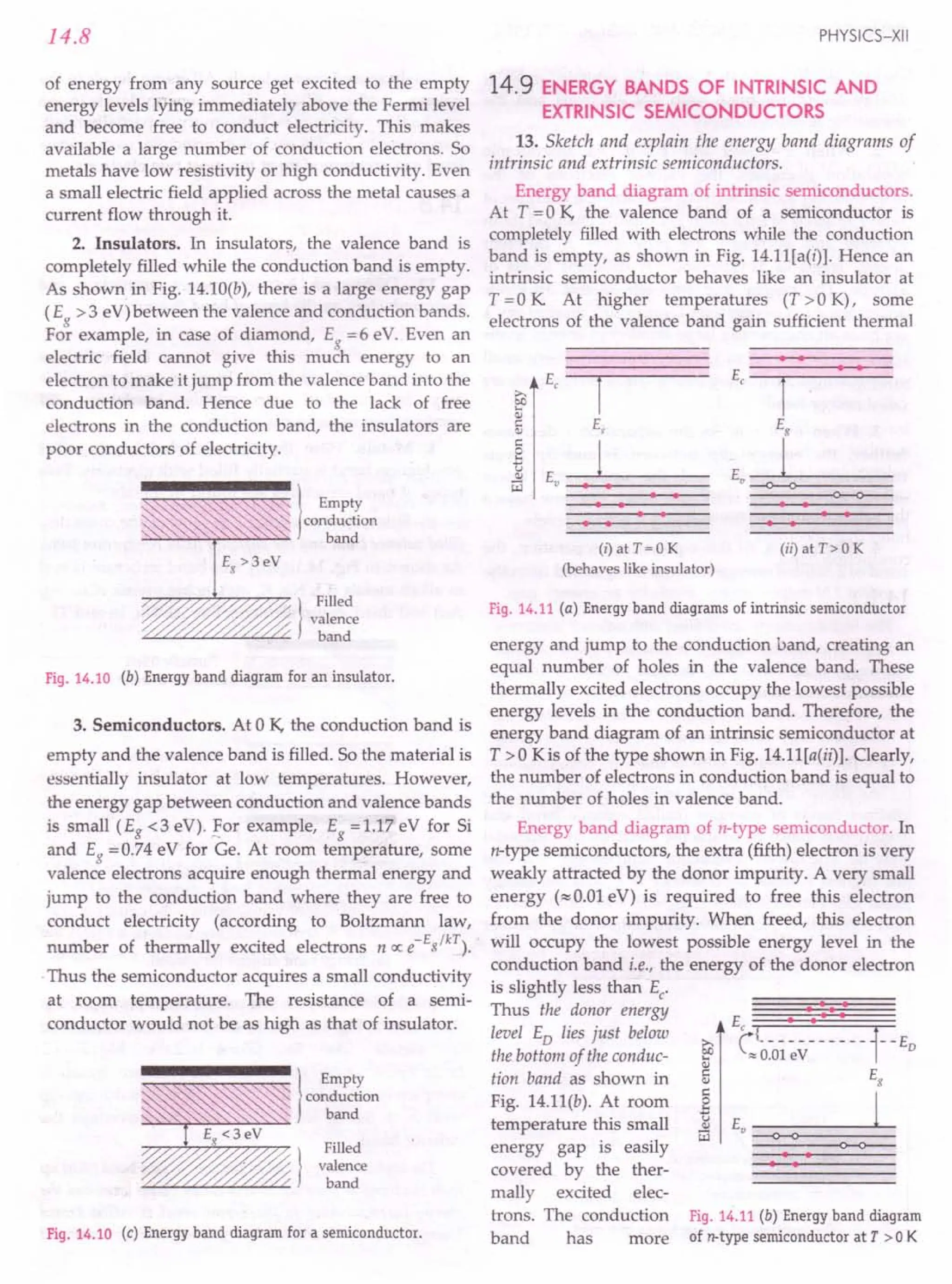 SL ARORA CLASS 12TH PHYSICS BY ROCKY TRICKSTER.pdf