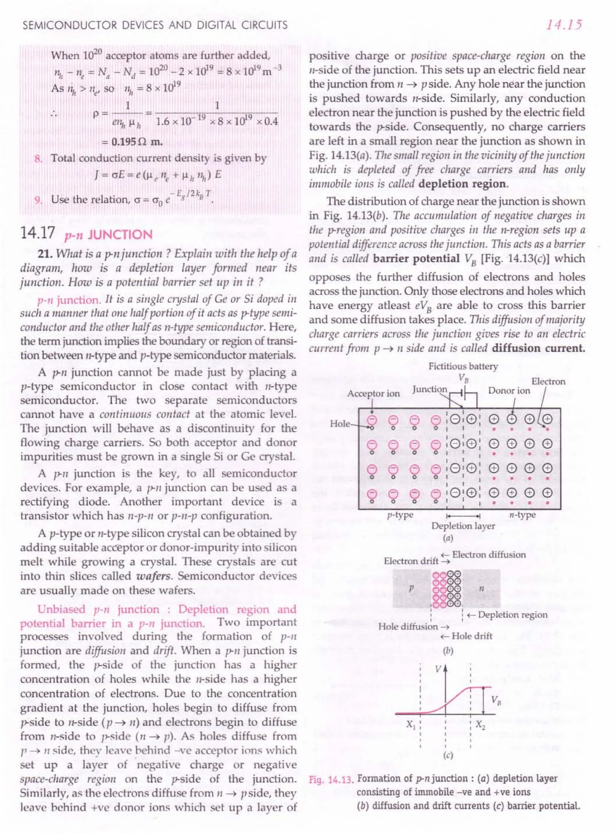 SL ARORA CLASS 12TH PHYSICS BY ROCKY TRICKSTER.pdf