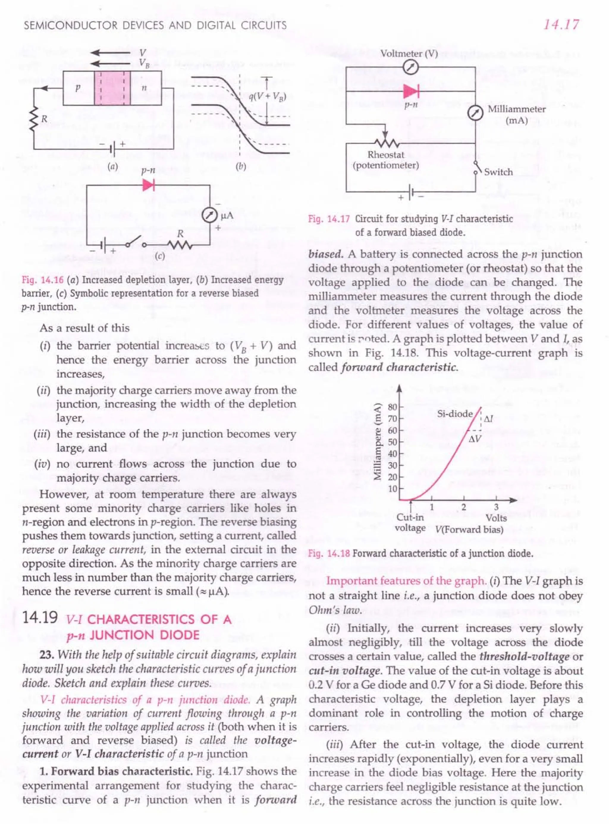 SL ARORA CLASS 12TH PHYSICS BY ROCKY TRICKSTER.pdf
