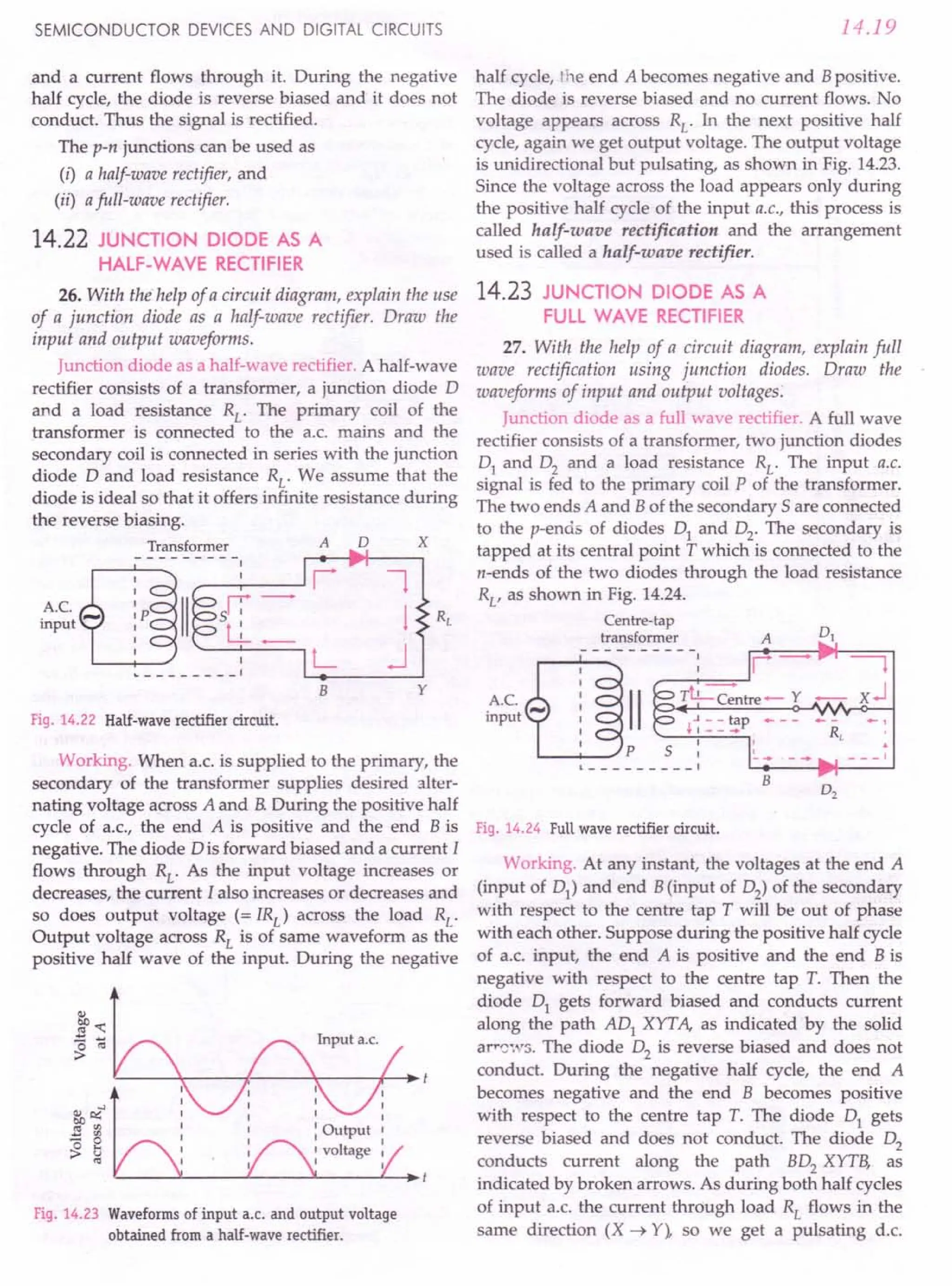SL ARORA CLASS 12TH PHYSICS BY ROCKY TRICKSTER.pdf