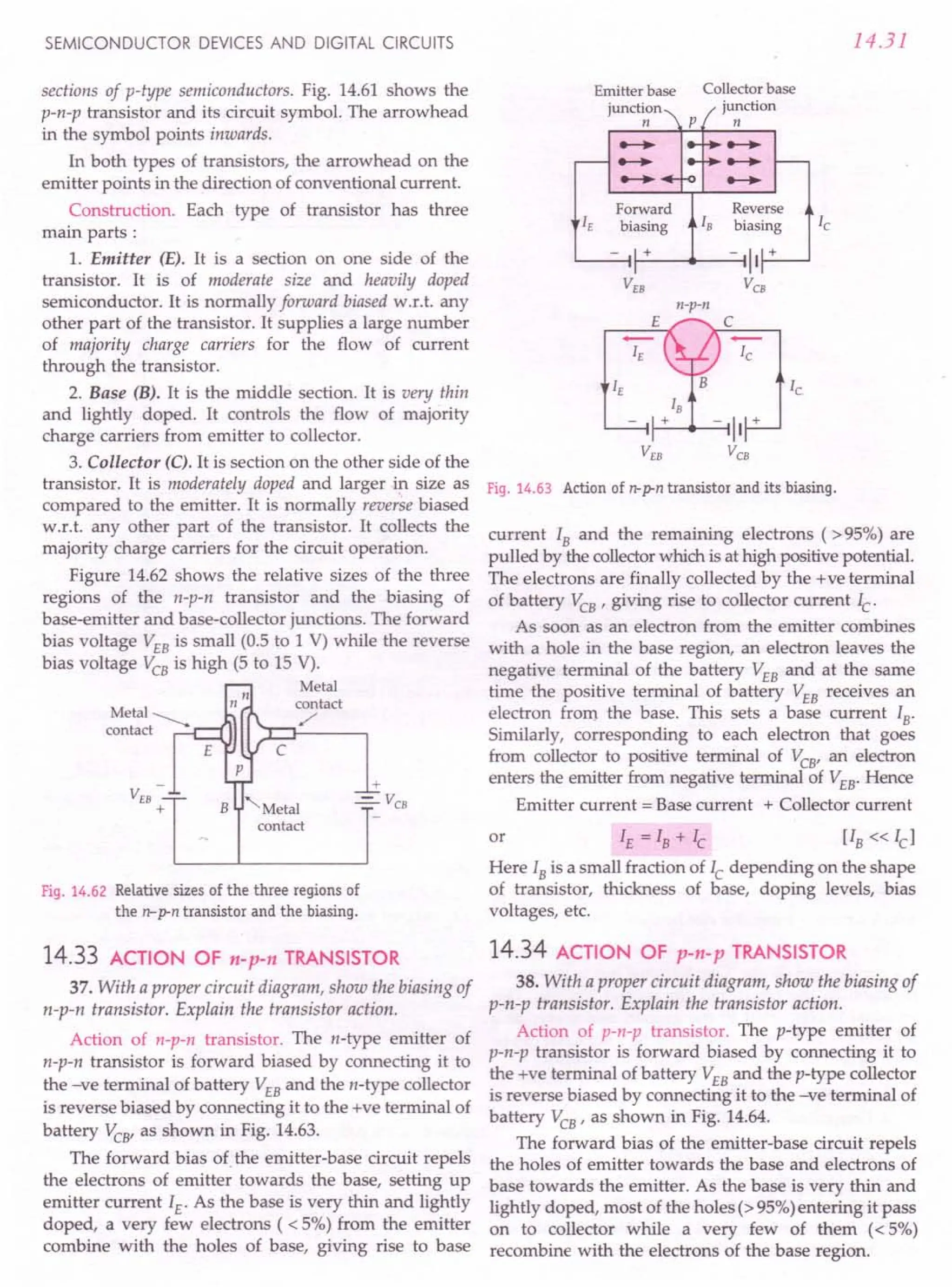 SL ARORA CLASS 12TH PHYSICS BY ROCKY TRICKSTER.pdf