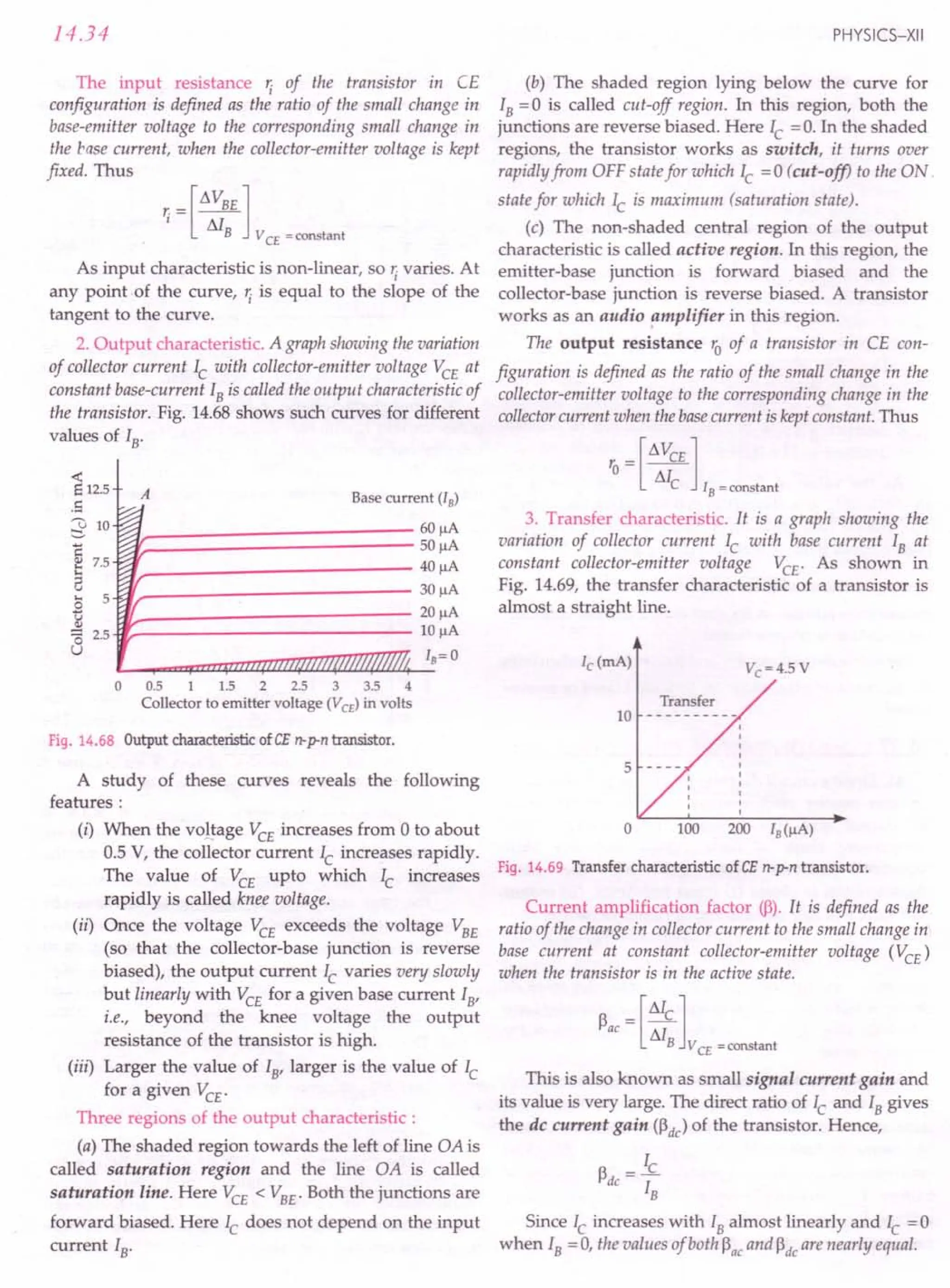 SL ARORA CLASS 12TH PHYSICS BY ROCKY TRICKSTER.pdf
