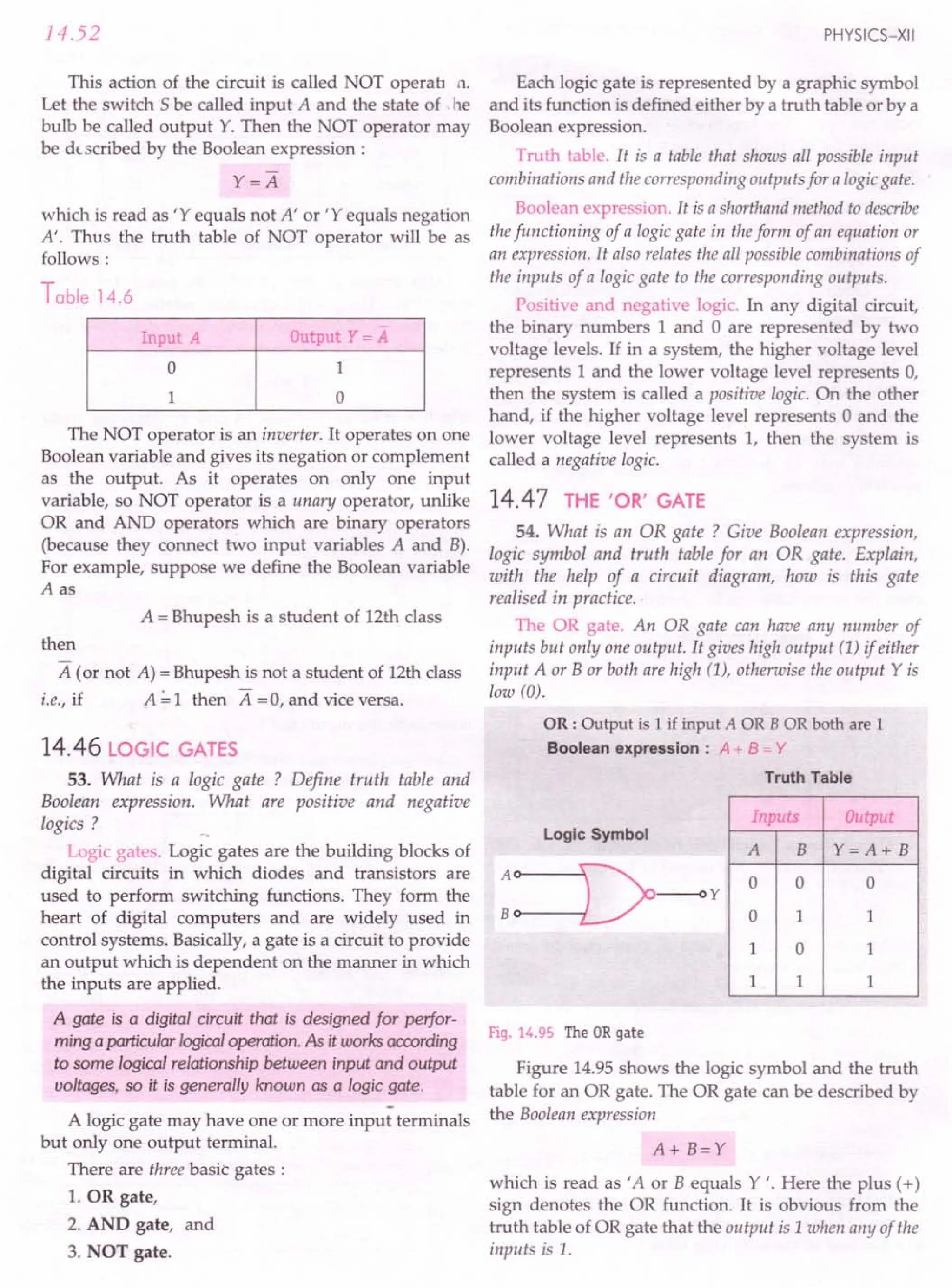 SL ARORA CLASS 12TH PHYSICS BY ROCKY TRICKSTER.pdf