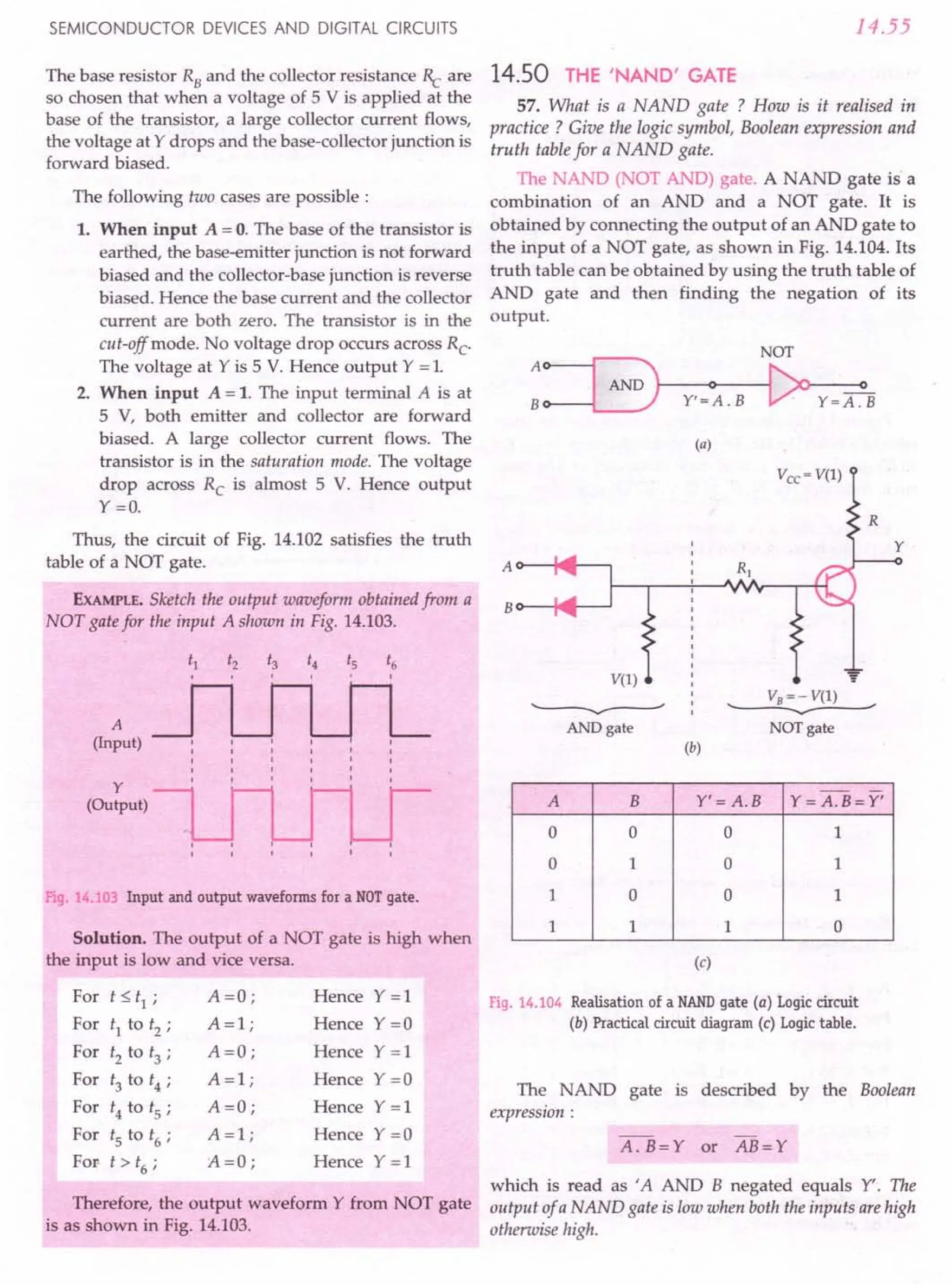SL ARORA CLASS 12TH PHYSICS BY ROCKY TRICKSTER.pdf