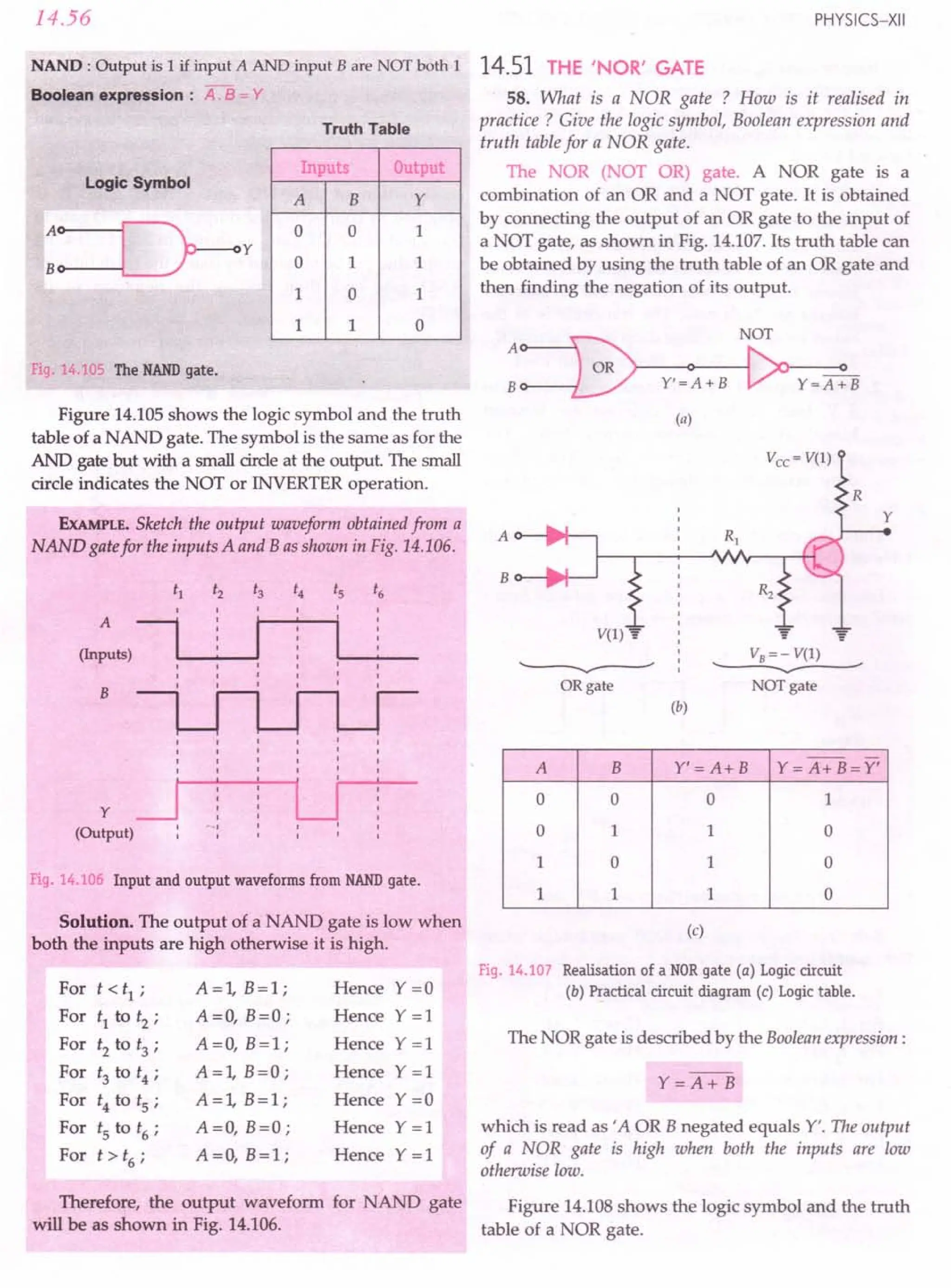 SL ARORA CLASS 12TH PHYSICS BY ROCKY TRICKSTER.pdf