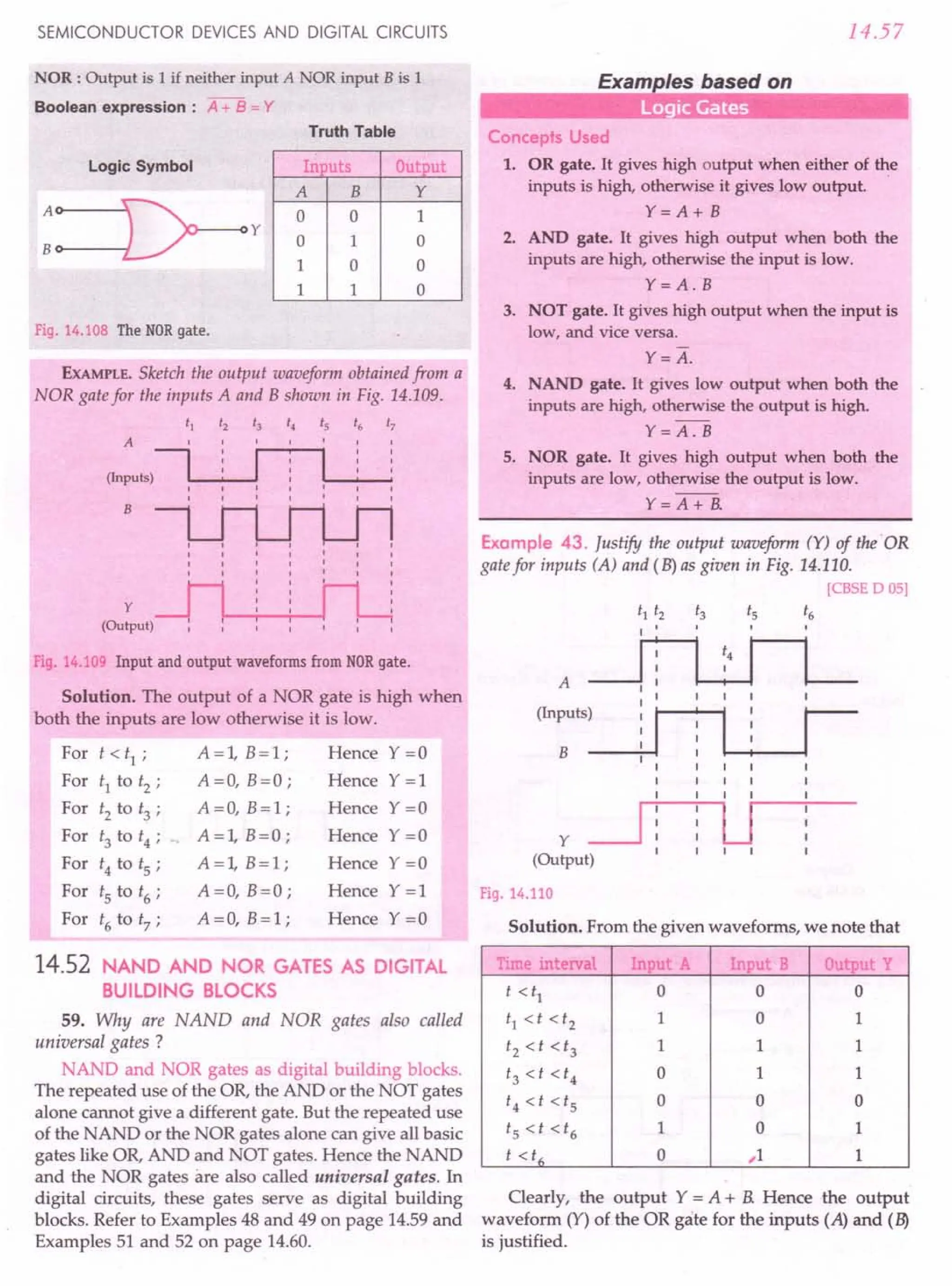SL ARORA CLASS 12TH PHYSICS BY ROCKY TRICKSTER.pdf