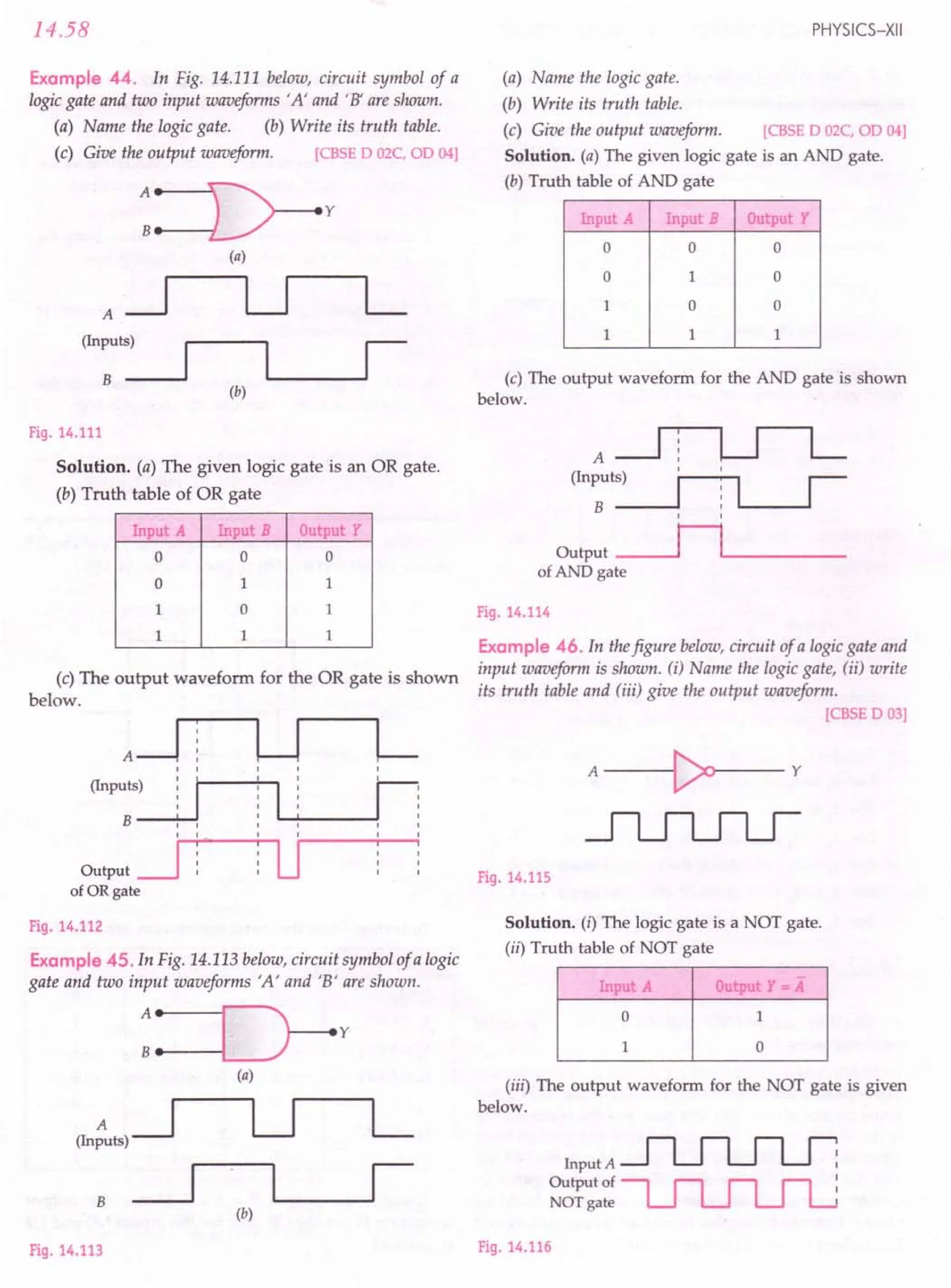SL ARORA CLASS 12TH PHYSICS BY ROCKY TRICKSTER.pdf