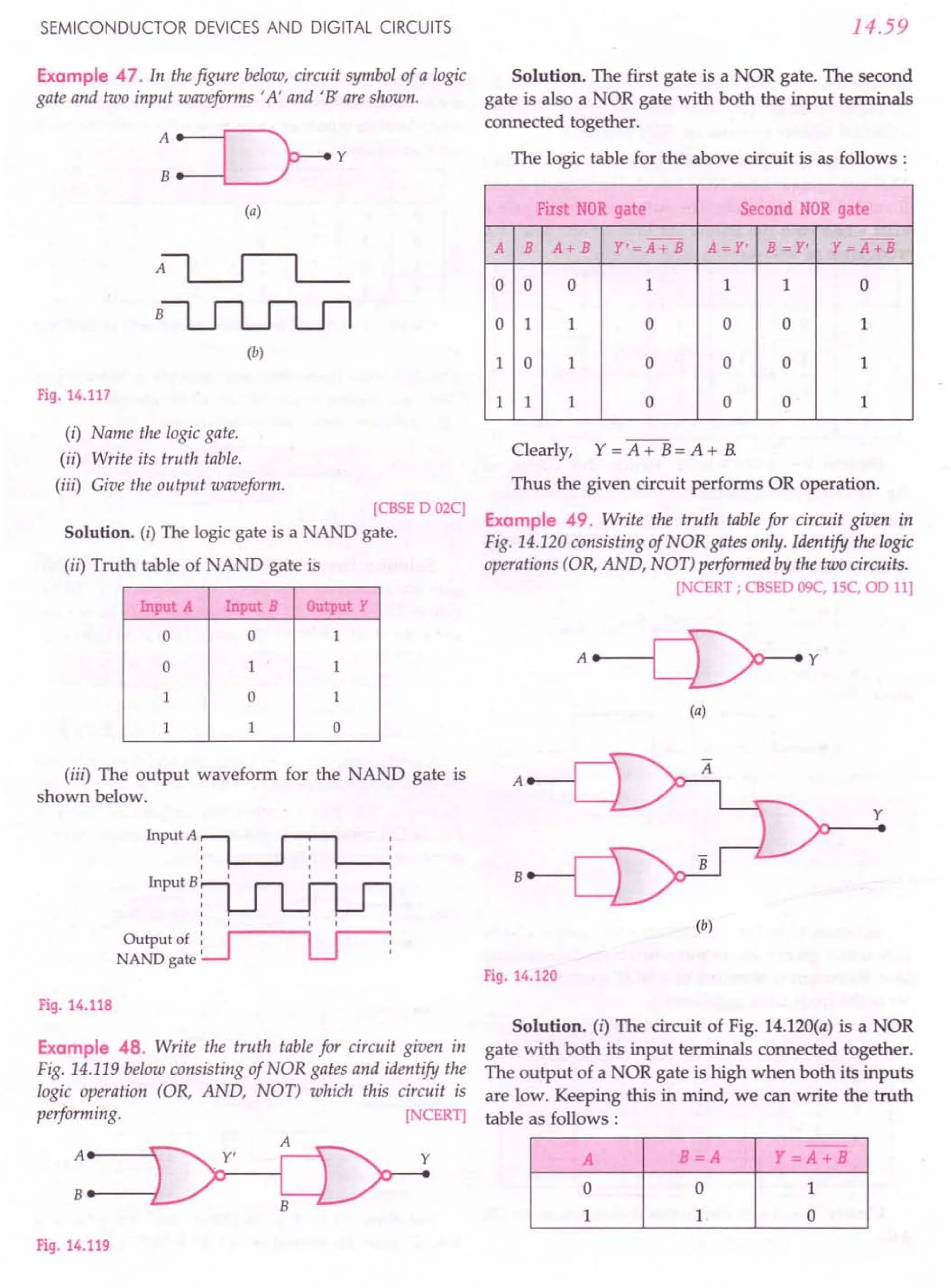 SL ARORA CLASS 12TH PHYSICS BY ROCKY TRICKSTER.pdf