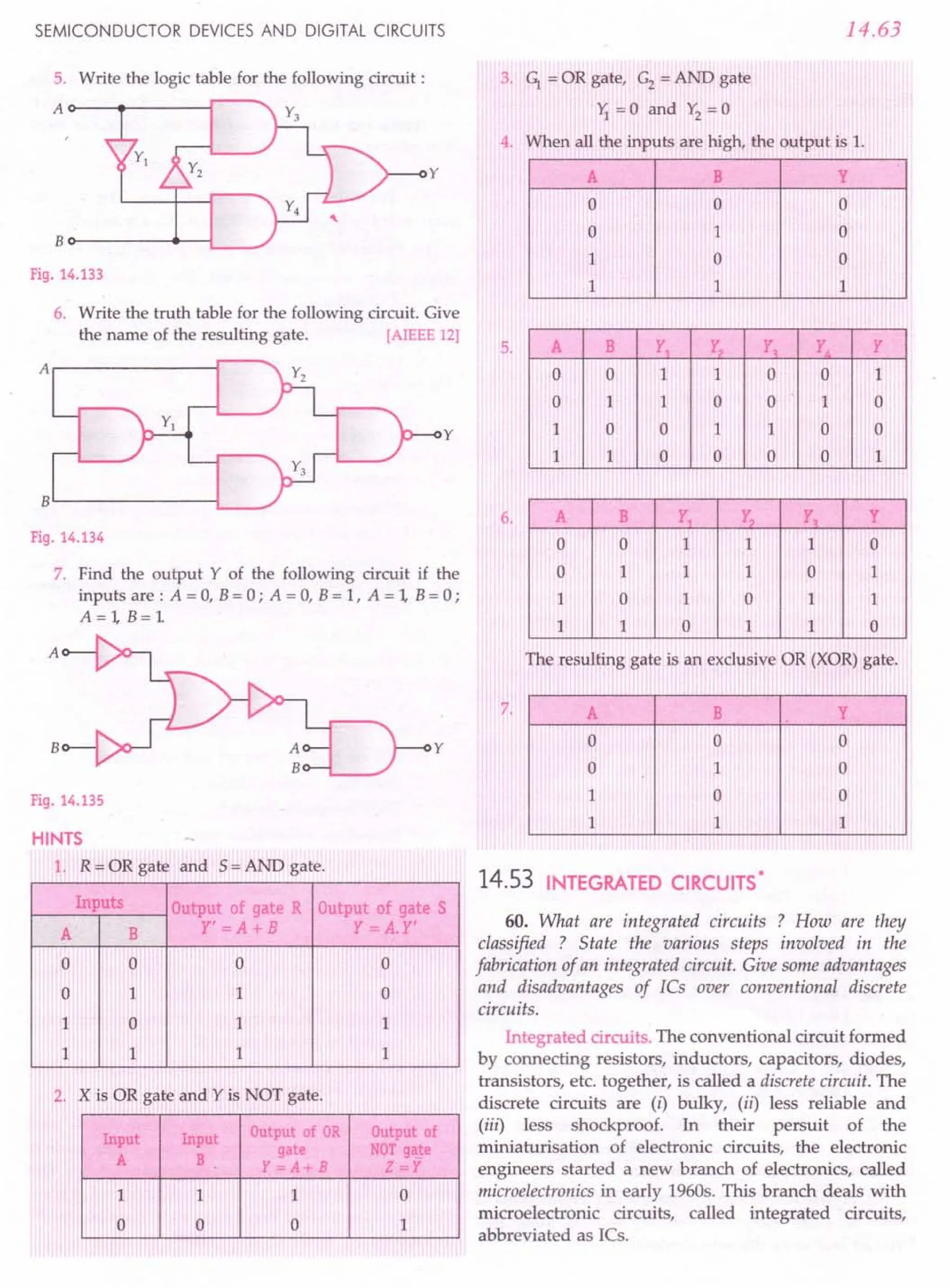 SL ARORA CLASS 12TH PHYSICS BY ROCKY TRICKSTER.pdf