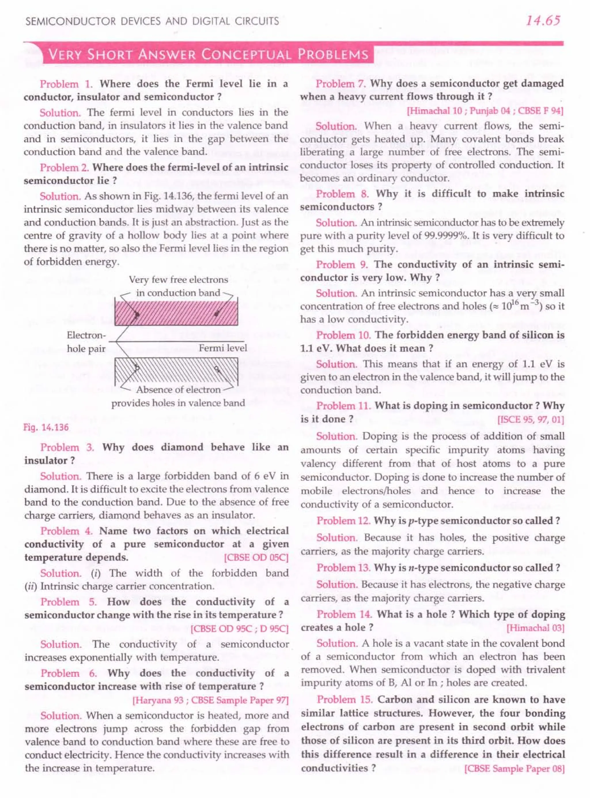 SL ARORA CLASS 12TH PHYSICS BY ROCKY TRICKSTER.pdf
