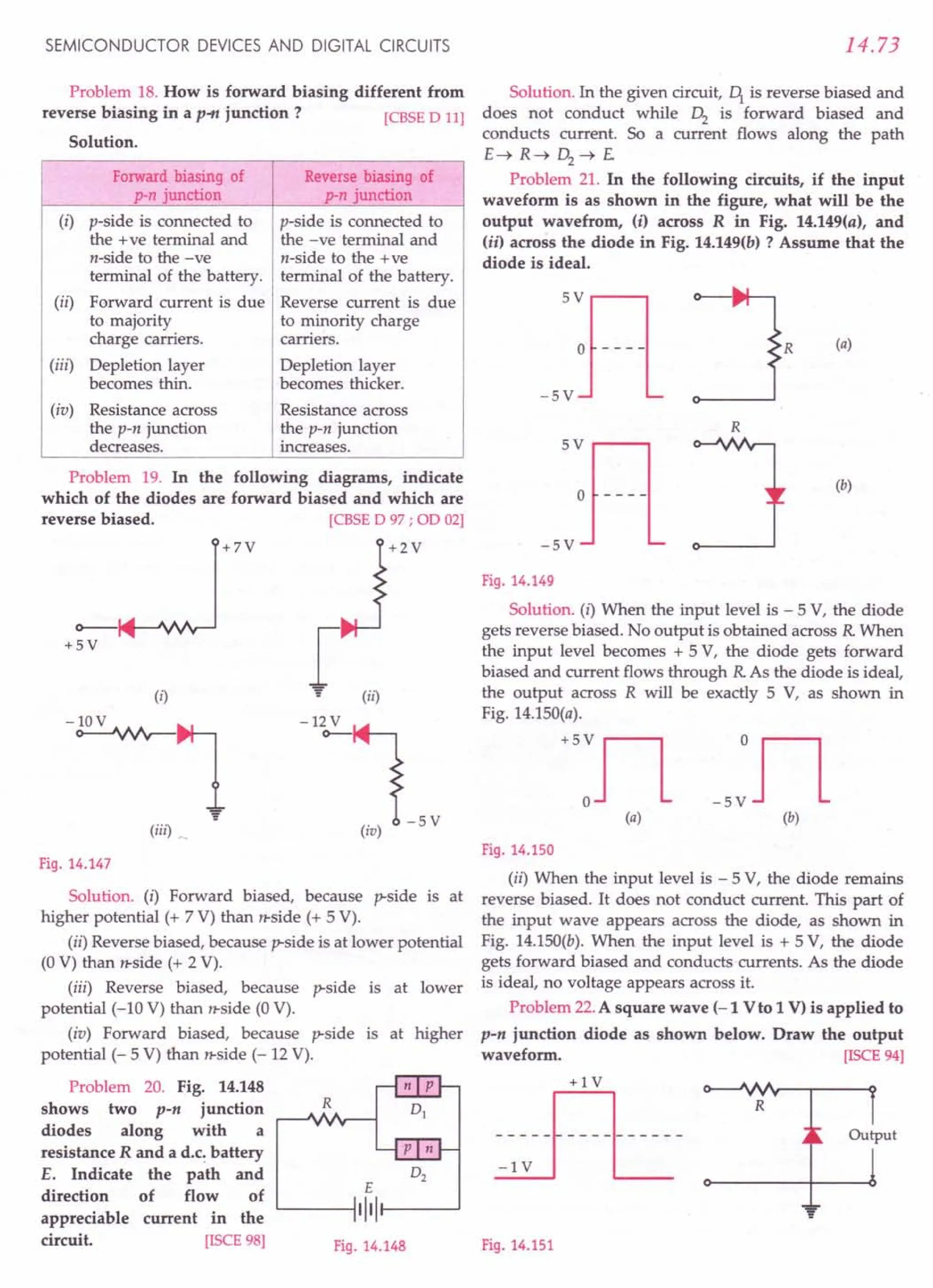 SL ARORA CLASS 12TH PHYSICS BY ROCKY TRICKSTER.pdf