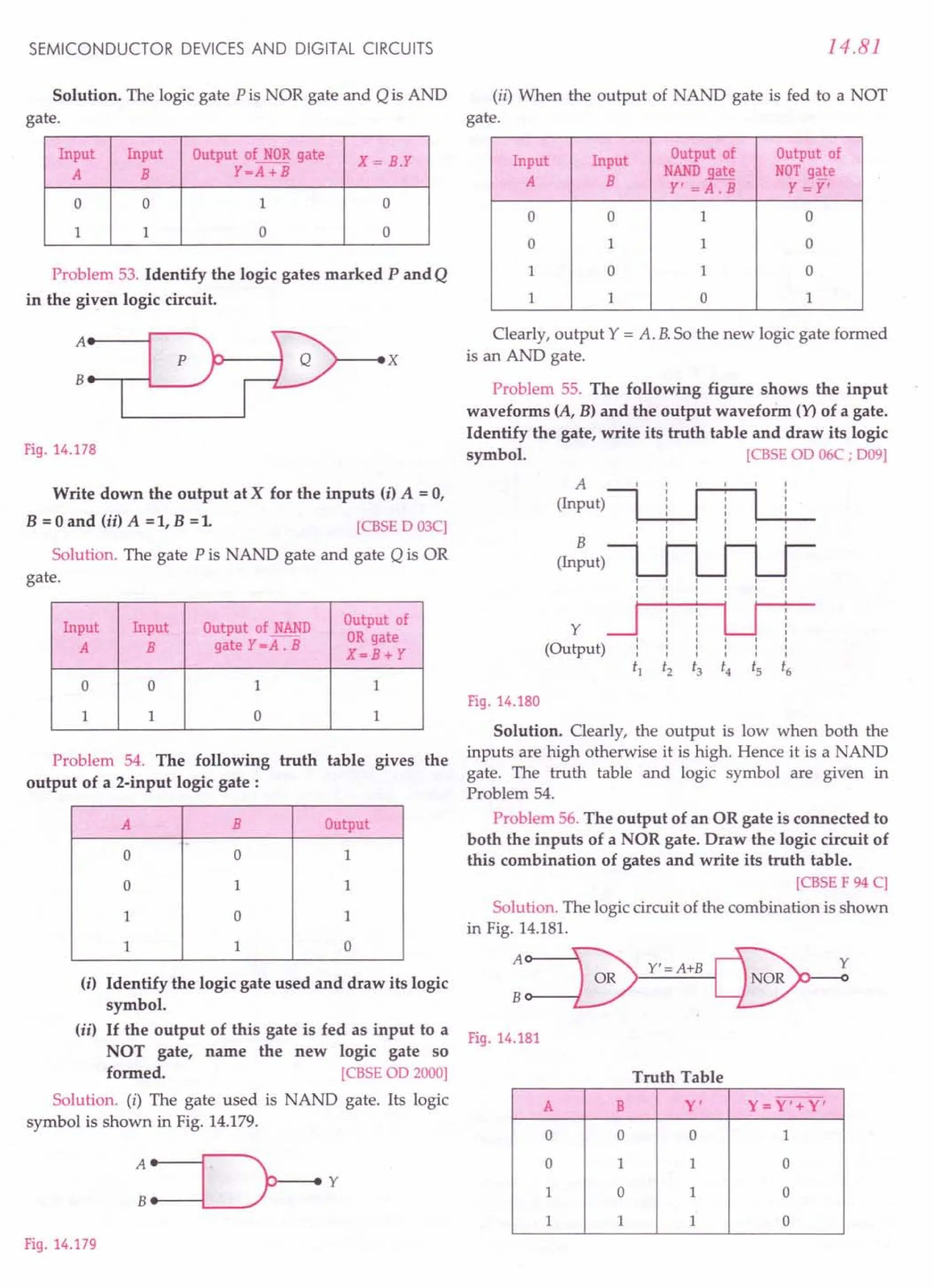 SL ARORA CLASS 12TH PHYSICS BY ROCKY TRICKSTER.pdf