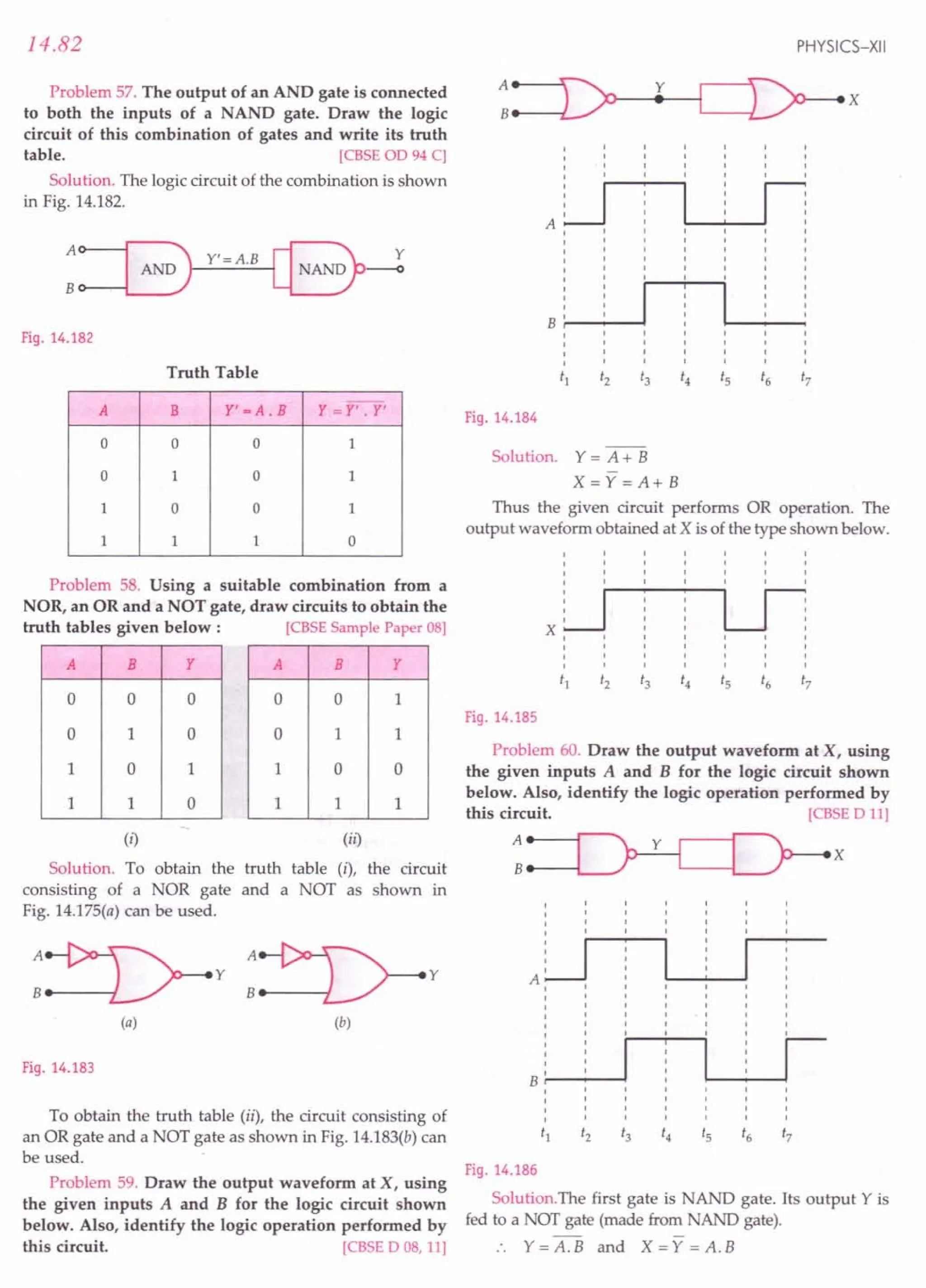 SL ARORA CLASS 12TH PHYSICS BY ROCKY TRICKSTER.pdf