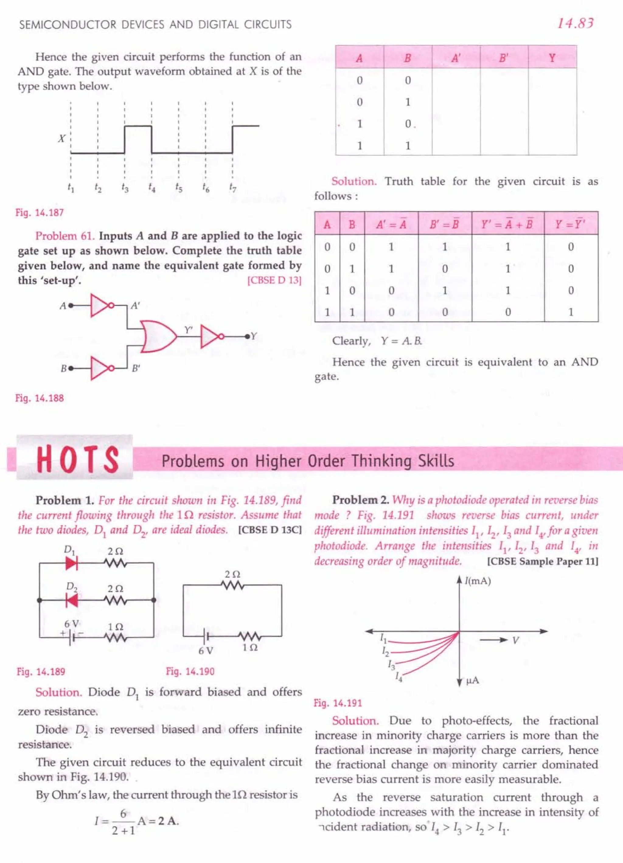 SL ARORA CLASS 12TH PHYSICS BY ROCKY TRICKSTER.pdf