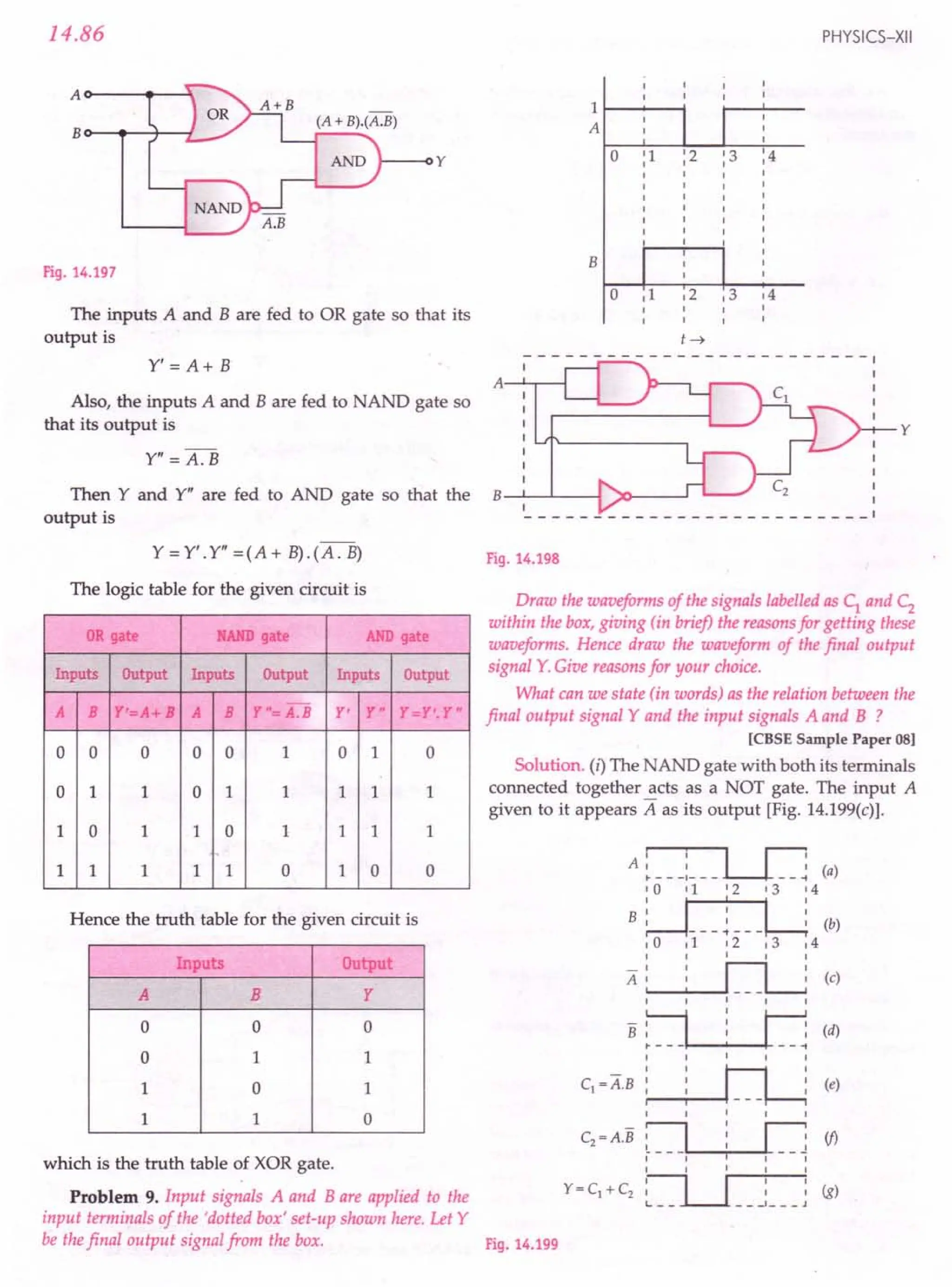 SL ARORA CLASS 12TH PHYSICS BY ROCKY TRICKSTER.pdf