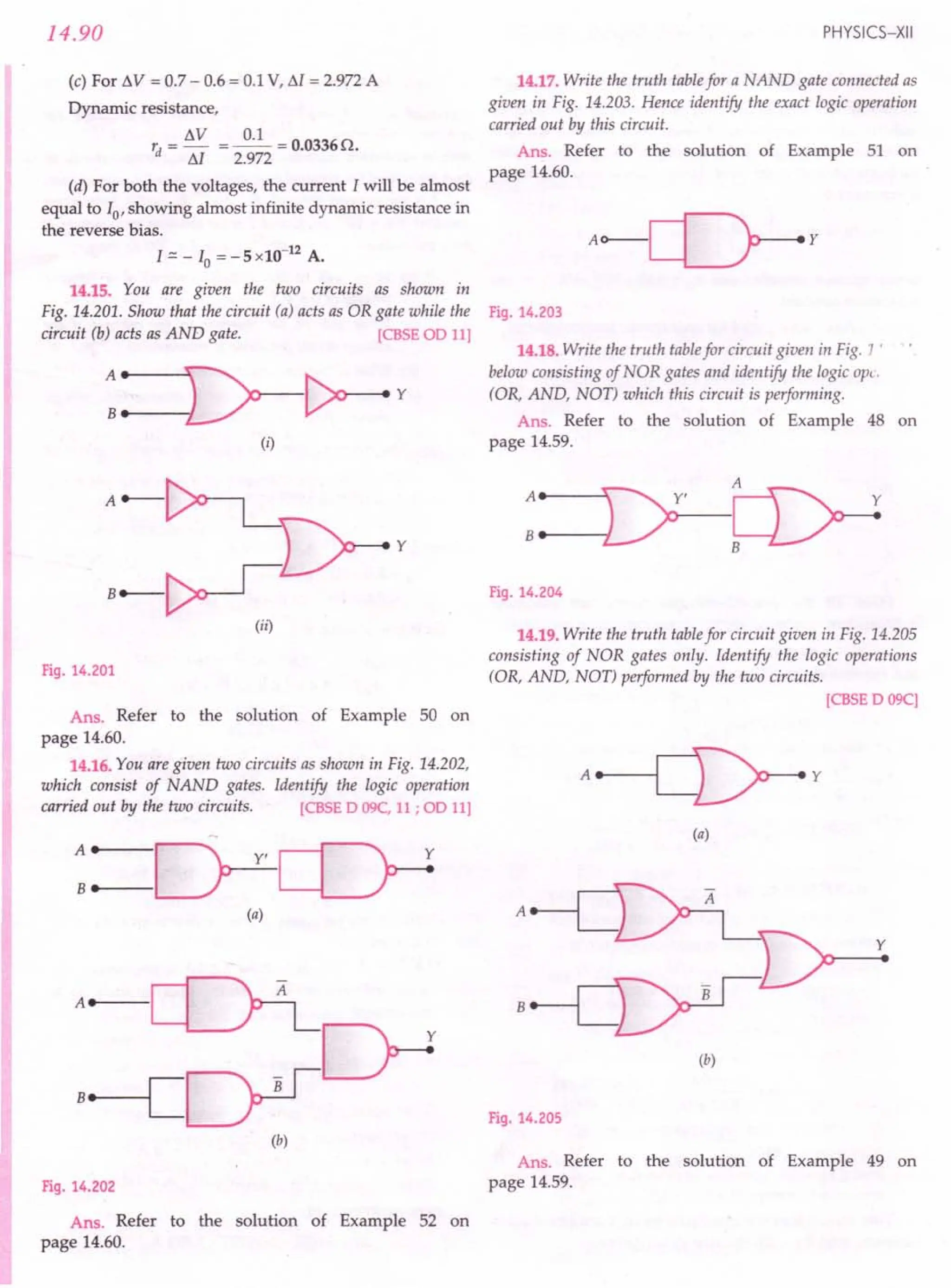 SL ARORA CLASS 12TH PHYSICS BY ROCKY TRICKSTER.pdf
