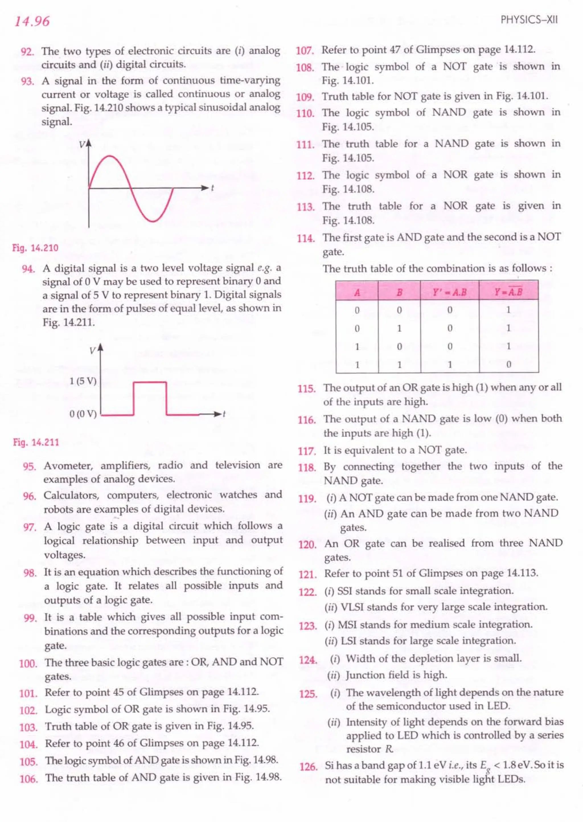 SL ARORA CLASS 12TH PHYSICS BY ROCKY TRICKSTER.pdf
