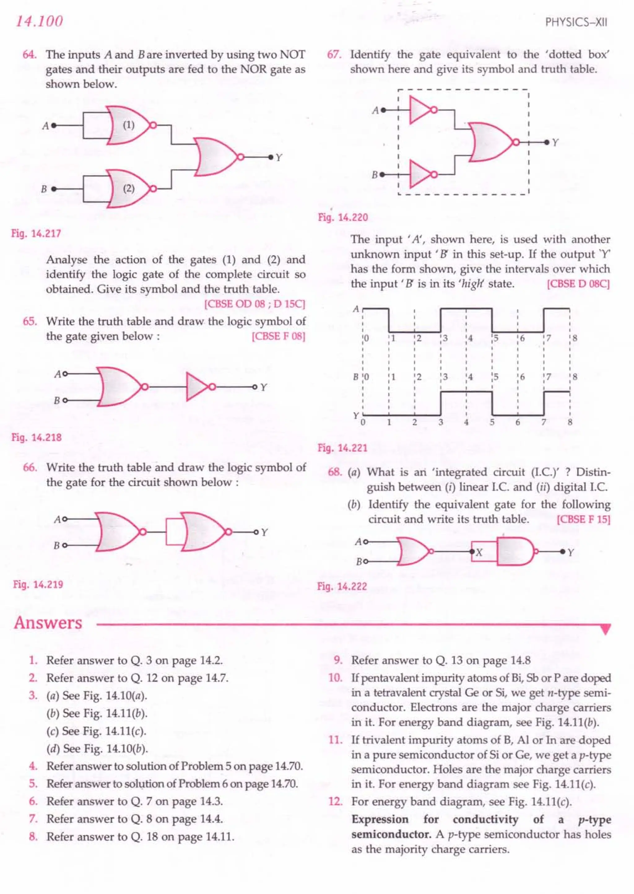 SL ARORA CLASS 12TH PHYSICS BY ROCKY TRICKSTER.pdf