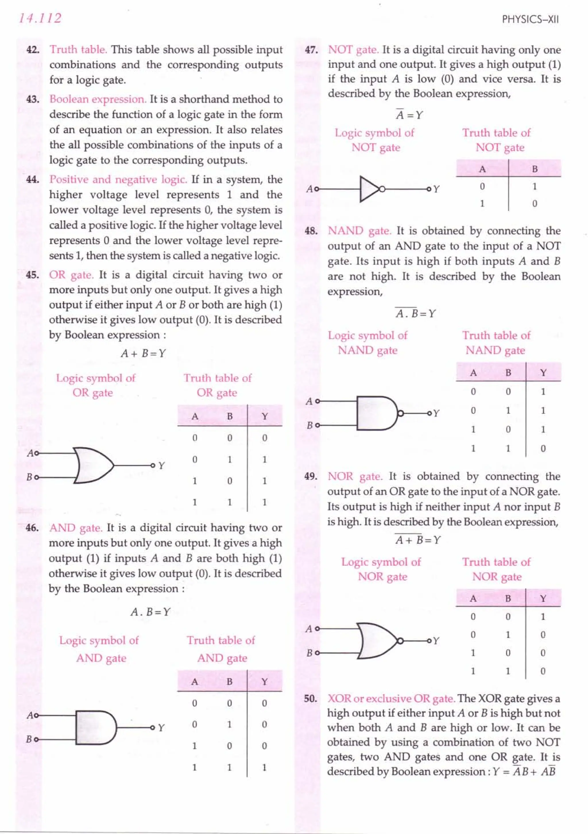 SL ARORA CLASS 12TH PHYSICS BY ROCKY TRICKSTER.pdf