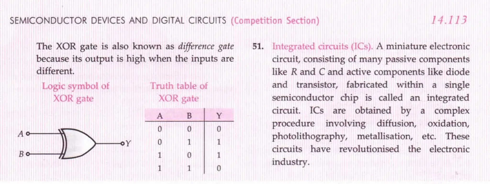 SL ARORA CLASS 12TH PHYSICS BY ROCKY TRICKSTER.pdf