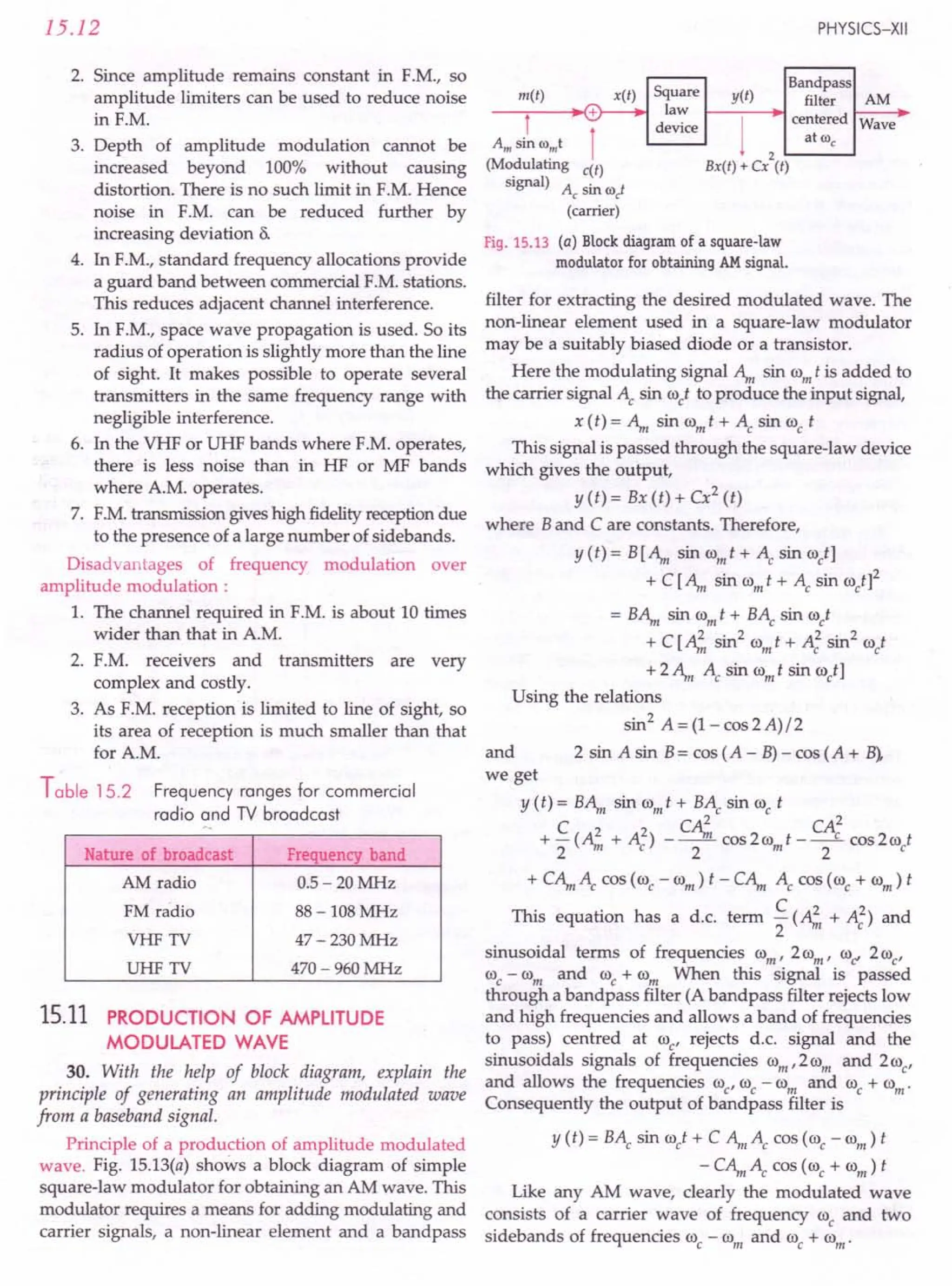 SL ARORA CLASS 12TH PHYSICS BY ROCKY TRICKSTER.pdf